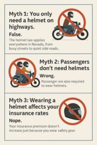 Motorcycle Helmet Myths infograph